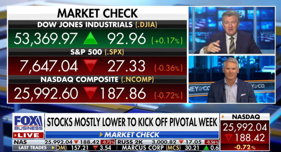 Higher rates definitely warrant our attention but not our panic: Jason Katz